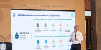 Juan Ignacia Barragán informó que San Pedro fue el municipio que más consumió agua