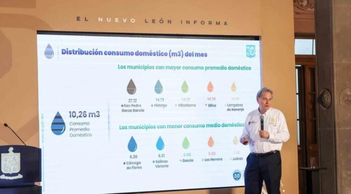 Juan Ignacia Barragán informó que San Pedro fue el municipio que más consumió agua