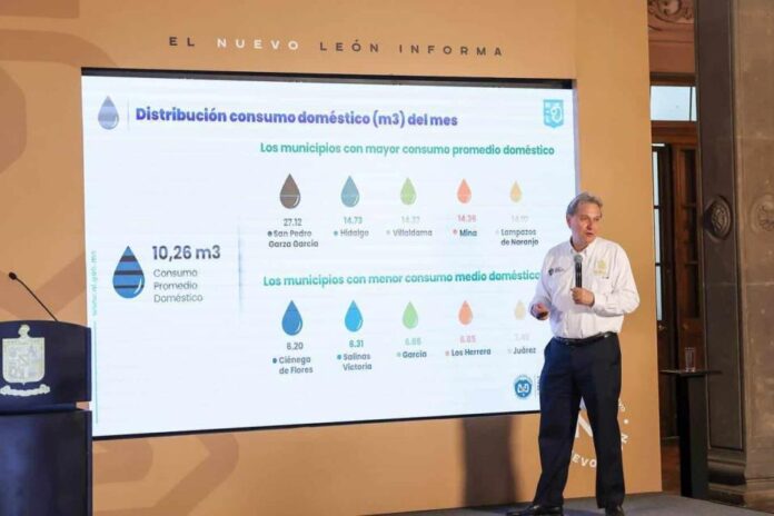 Juan Ignacia Barragán informó que San Pedro fue el municipio que más consumió agua