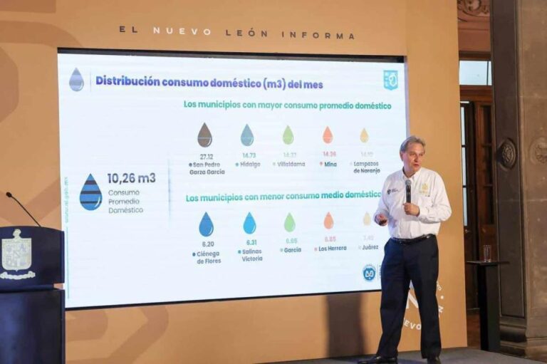 Juan Ignacia Barragán informó que San Pedro fue el municipio que más consumió agua