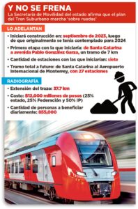 En septiembre empieza construcción de tren suburbano