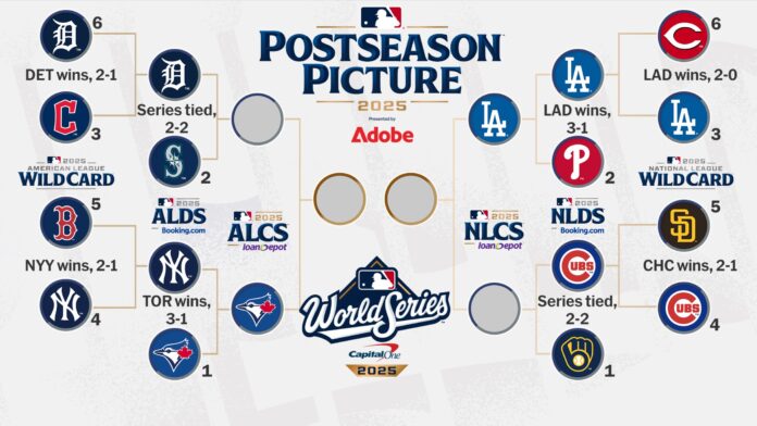 La Postemporada de Grandes Ligas al momento