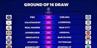 Quedarón definidos los Octavos de la Champions League