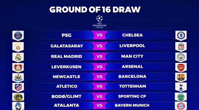 Quedarón definidos los Octavos de la Champions League