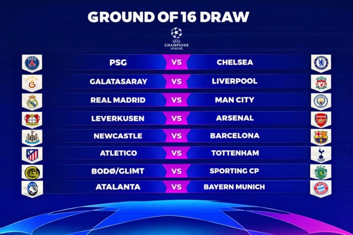 Quedarón definidos los Octavos de la Champions League