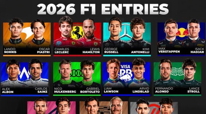 Calendario oficial de F1 2026: fechas y horarios confirmados