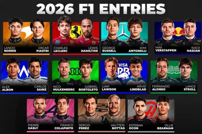 Calendario oficial de F1 2026: fechas y horarios confirmados