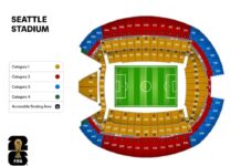 Aficionados denuncian estafa de boletos por FIFA en EE. UU.