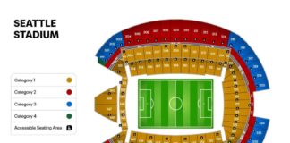 Aficionados denuncian estafa de boletos por FIFA en EE. UU.