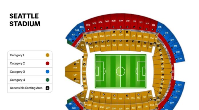 Aficionados denuncian estafa de boletos por FIFA en EE. UU.