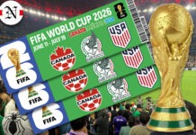 Grupo Modelo regalará 500 boletos para el Mundial 2026