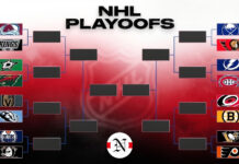 La NHL define su camino a la Stanley Cup con los playoffs