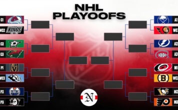 La NHL define su camino a la Stanley Cup con los playoffs