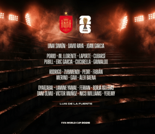 España presenta lista definitiva para el Mundial, con ausencias