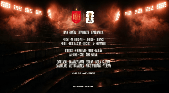 España presenta lista definitiva para el Mundial, con ausencias
