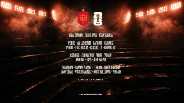 España presenta lista definitiva para el Mundial, con ausencias