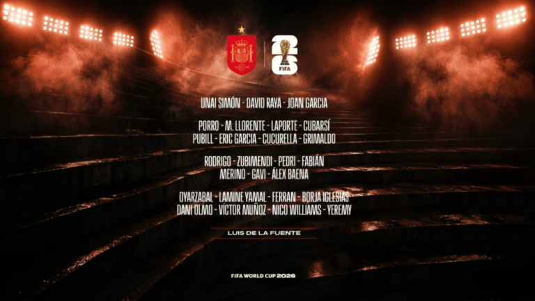 España presenta lista definitiva para el Mundial, con ausencias