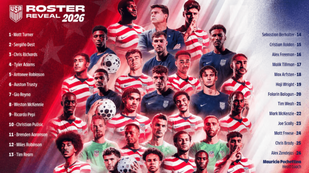 Estados Unidos presenta su lista final para el Mundial 2026