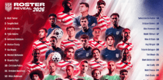Estados Unidos presenta su lista final para el Mundial 2026 Estados Unidos presenta su lista final para el Mundial 2026