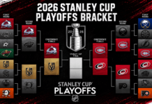 La NHL define a los cuatro sobrevivientes rumbo a la Stanley Cup 2026