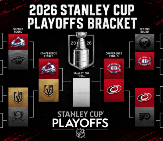 La NHL define a los cuatro sobrevivientes rumbo a la Stanley Cup 2026