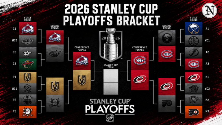 La NHL define a los cuatro sobrevivientes rumbo a la Stanley Cup 2026