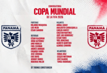 Panamá revela su convocatoria final para el Copa del Mundo 2026 Panamá revela su convocatoria final para el Copa del Mundo 2026