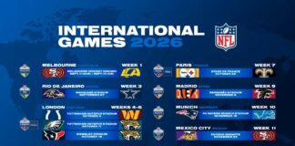 La NFL realizará 9 partidos fuera de Estados Unidos
