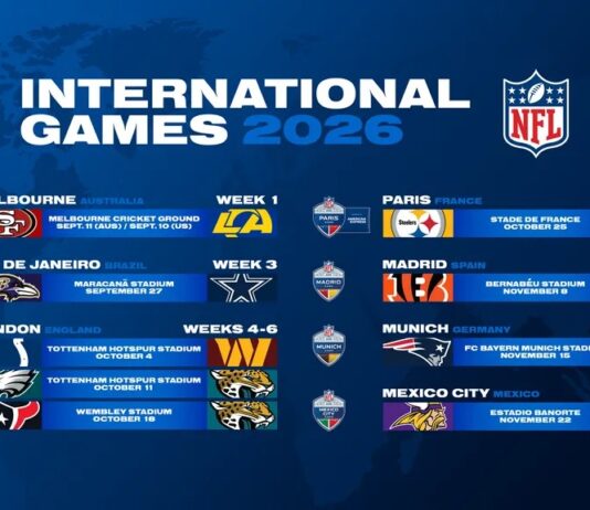 La NFL realizará 9 partidos fuera de Estados Unidos