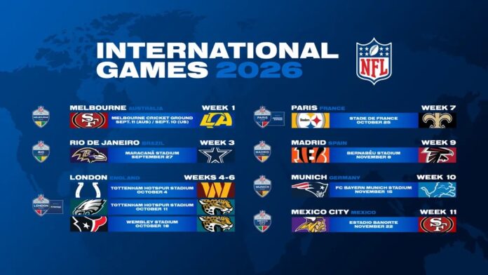 La NFL realizará 9 partidos fuera de Estados Unidos