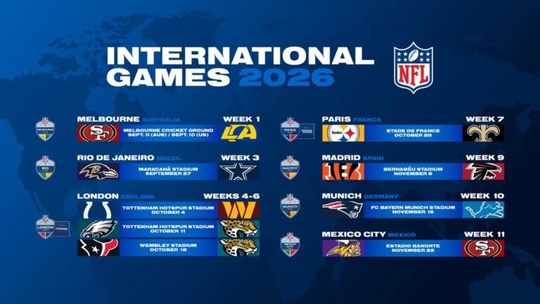 La NFL realizará 9 partidos fuera de Estados Unidos