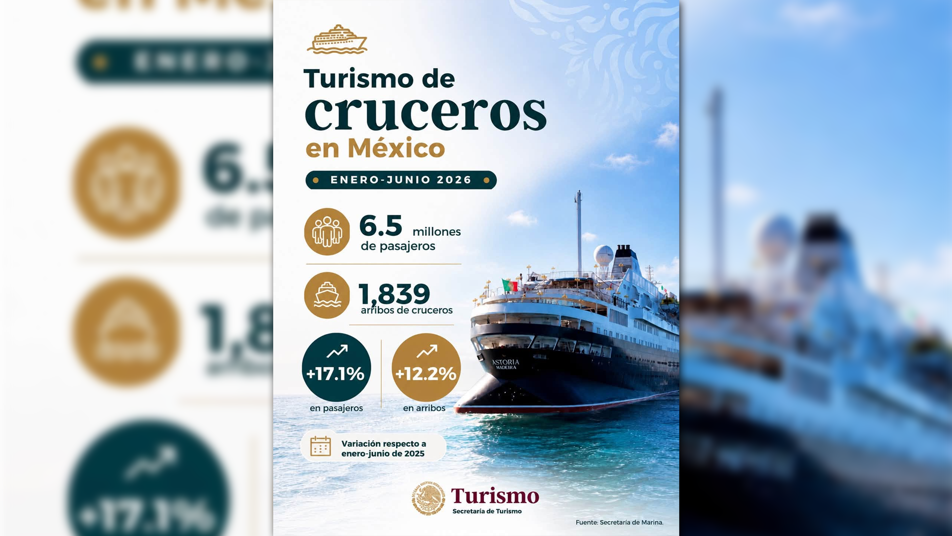 Cruceros impulsan turismo nacional