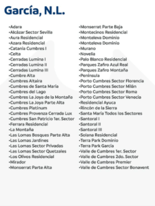 Colonias del municipio de García que se se veran afectadas por los cortes en el servicio de agua.