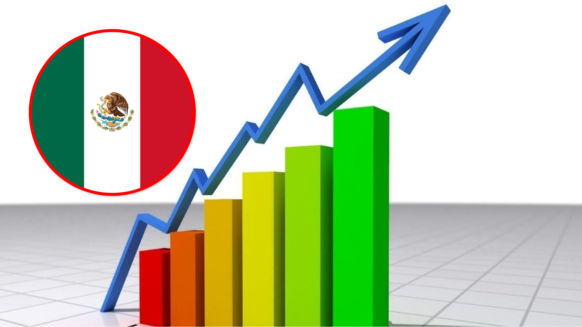PIB de México frente al crecimiento de América Latina